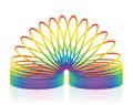 Spiral Spring Toy Rainbow Colored Funny Game