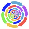 Spiral swirl arrow whirlpool and vortex. Motion circle round direction radial vertigo