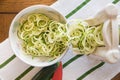 Spiral Zucchini zoodles noodles in spiralizer