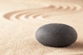 Spiritual stone therapy, black basalt round rock