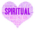 Spiritual Word Cloud