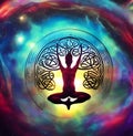 Spiritualism Yoga Concept