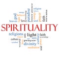 Spirituality Word Cloud Concept Royalty Free Stock Photo