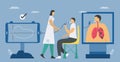 Spirometry is a test used to measure lung function. Chronic obstructive pulmonary disease causes breathing problems and poor