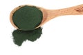 Spirulina algae powder in wooden spoon isolated on white background. Top view Royalty Free Stock Photo