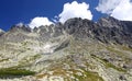 5 Spisskych plies - tarns in High Tatras, Slovakia