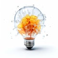spitballing method a technique or approach to problem solvingt