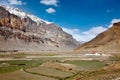 Spiti Valley