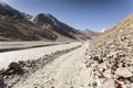 Spiti valley circuit