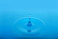 Splash of blue water with drop as background Royalty Free Stock Photo