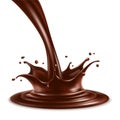 Splash of chocolate isolated on white background