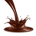 Splash of chocolate