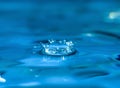 Splash after falling of water drop, closeup Royalty Free Stock Photo