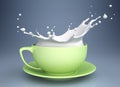 Splash of milk in cup