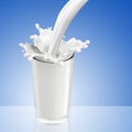 Splash of milk from the glass Royalty Free Stock Photo
