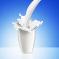 Splash of milk from the glass Royalty Free Stock Photo