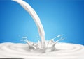 Splash of milk on white background