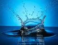 A splash of water in a blue ocean Royalty Free Stock Photo