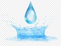 Splash of water of two layers and big drop Royalty Free Stock Photo