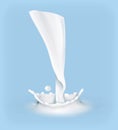 Splashes of milk, vector illustration