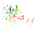 Splattered paint