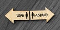 Wife, Husband - different directions concept Royalty Free Stock Photo