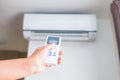 Split type air conditioner and remote controller, Home equipment