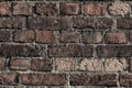 Splodgy brown brick wall background