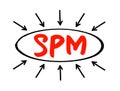 SPM - Sales Performance Management is a suite of operational and analytical functions that automate and unite back-office