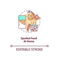 Spoiled food at home concept icon