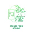 Spoiled food at home concept icon