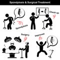 Spondylosis and Spondylolisthesis and Surgical Treatment Pictogram ( Old man suffer to low back pain ( lumbar pain ) , He was che Royalty Free Stock Photo