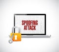 spoofing attack computer lock concept Royalty Free Stock Photo