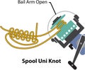 Spool uni knot for spinning reel