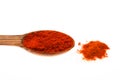 Spoon filled with ground red pepper powder. Condiments and spices concept. Spoon made out of wood full of spice. Spoon