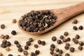 Spoon full of black peppercorns on a wooden background Royalty Free Stock Photo