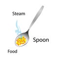 A spoon icon of hot food and steam. Vector. Isolated Illustration.