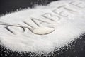 Spoon with sugar on the background the inscription `diabetes` on white sugar. Sugar on a black background. Disease Warning.