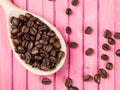 Spoonful of Dry Roasted Coffee Beans Royalty Free Stock Photo