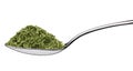 Spoonfull of basil