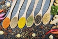 Spoons with various spices on the table Royalty Free Stock Photo