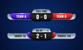 Sport competition scoreboard modern vector design for lower third television broadcast graphic template