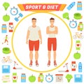 Sport and Diet Male Poster Vector Illustration