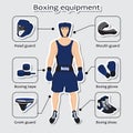 Sport equipment for boxing martial arts with sportsman
