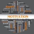 SPORT motivation concept related words in tag round cloud