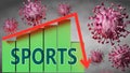 Sports and Covid-19 virus, symbolized by viruses and a price chart falling down with word Sports to picture relation between the