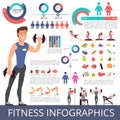 Sports and healthy life vector business infographic with sport person characters, charts and diagrams. Fitness