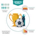 Sports infographic design