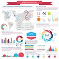 Sports infographic template with charts and map