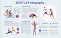 Sports Life Infographic, how it Goes and what Use.